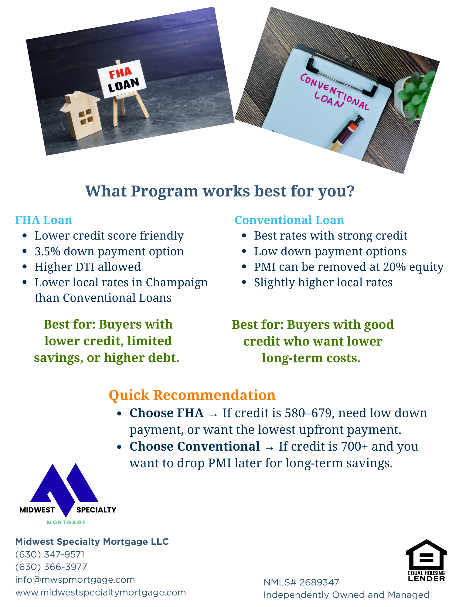 Midwest of FHA vs Conventional