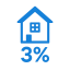 Low Down Payment Conventional Loan